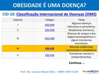 Prof. Me. Luciano Daniel Silva – CREF: 0073-G/SC
OBESIDADE É UMA DOENÇA?
CID-10: Classificação Internacional de Doenças (OMS)
Capítulo Códigos Título
I A00-B99
Algumas doenças
infecciosas e parasitárias.
II C00-D48 Neoplasmas (tumores).
III D50-D89
Doenças do sangue e dos
órgãos hematopoéticos e
alguns transtornos
imunitários.
IV E00-E90
Doenças endócrinas,
nutricionais e metabólicas.
V F00-F99
Transtornos mentais e
comportamentais.
Continua ...
 