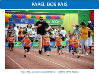 Prof. Me. Luciano Daniel Silva – CREF: 0073-G/SC
PAPEL DOS PAIS
 