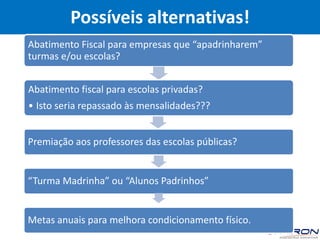 Possíveis alternativas!
Prof. Me. Luciano Daniel Silva – CREF: 0073-G/SC
Abatimento Fiscal para empresas que “apadrinharem”
turmas e/ou escolas?
Abatimento fiscal para escolas privadas?
• Isto seria repassado às mensalidades???
Premiação aos professores das escolas públicas?
“Turma Madrinha” ou “Alunos Padrinhos”
Metas anuais para melhora condicionamento físico.
 