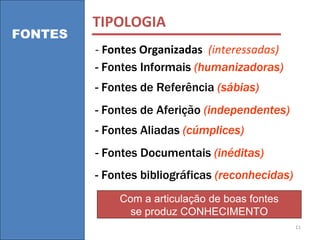 Fonte Plural - Fontes Informais  (humanizadoras) - Fontes de Referência  (sábias) - Fontes de Aferição  (independentes) - Fontes Aliadas  (cúmplices) - Fontes Documentais  (inéditas) - Fontes bibliográficas  (reconhecidas) Com a articulação de boas fontes se produz CONHECIMENTO -  Fontes Organizadas  (interessadas) TIPOLOGIA FONTES 