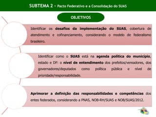 SUBTEMA 2 - Pacto Federativo e a Consolidação do SUAS
Identificar os desafios da implementação do SUAS, cobertura de
atendimento e cofinanciamento, considerando o modelo de federalismo
brasileiro.
Identificar como o SUAS está na agenda política do município,
estado e DF: o nível de entendimento dos prefeitos/vereadores, dos
governadores/deputados como política pública e nível de
prioridade/responsabilidade.
Aprimorar a definição das responsabilidades e competências dos
entes federados, considerando a PNAS, NOB-RH/SUAS e NOB/SUAS/2012.
OBJETIVOS
 