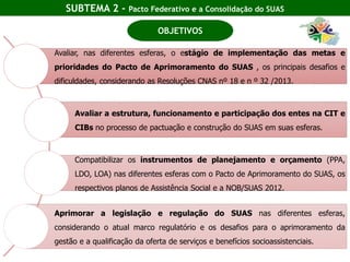 SUBTEMA 2 - Pacto Federativo e a Consolidação do SUAS
Avaliar, nas diferentes esferas, o estágio de implementação das metas e
prioridades do Pacto de Aprimoramento do SUAS , os principais desafios e
dificuldades, considerando as Resoluções CNAS nº 18 e n º 32 /2013.
Avaliar a estrutura, funcionamento e participação dos entes na CIT e
CIBs no processo de pactuação e construção do SUAS em suas esferas.
Compatibilizar os instrumentos de planejamento e orçamento (PPA,
LDO, LOA) nas diferentes esferas com o Pacto de Aprimoramento do SUAS, os
respectivos planos de Assistência Social e a NOB/SUAS 2012.
Aprimorar a legislação e regulação do SUAS nas diferentes esferas,
considerando o atual marco regulatório e os desafios para o aprimoramento da
gestão e a qualificação da oferta de serviços e benefícios socioassistenciais.
OBJETIVOS
 