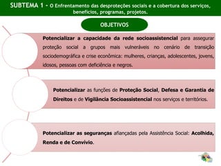 SUBTEMA 1 - O Enfrentamento das desproteções sociais e a cobertura dos serviços,
benefícios, programas, projetos.
Potencializar a capacidade da rede socioassistencial para assegurar
proteção social a grupos mais vulneráveis no cenário de transição
sociodemográfica e crise econômica: mulheres, crianças, adolescentes, jovens,
idosos, pessoas com deficiência e negros.
Potencializar as funções de Proteção Social, Defesa e Garantia de
Direitos e de Vigilância Socioassistencial nos serviços e territórios.
Potencializar as seguranças afiançadas pela Assistência Social: Acolhida,
Renda e de Convívio.
OBJETIVOS
 