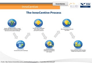 Inventores
                               InnoCentive




Fonte: http://www.innocentive.com/_assets/pdfs/InnoCentive_Corporate_Overview.pdf
 
