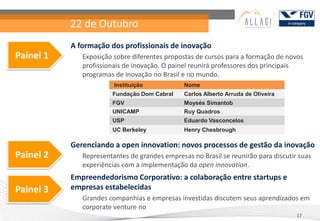 22 de Outubro
           A formação dos profissionais de inovação
Painel 1      Exposição sobre diferentes propostas de cursos para a formação de novos
              profissionais de inovação. O painel reunirá professores dos principais
              programas de inovação no Brasil e no mundo.
                        Instituição            Nome
                       Fundação Dom Cabral     Carlos Alberto Arruda de Oliveira
                       FGV                     Moysés Simantob
                       UNICAMP                 Ruy Quadros
                       USP                     Eduardo Vasconcelos
                       UC Berkeley             Henry Chesbrough

           Gerenciando a open innovation: novos processos de gestão da inovação
Painel 2      Representantes de grandes empresas no Brasil se reunirão para discutir suas
              experiências com a implementação da open innovation.
           Empreendedorismo Corporativo: a colaboração entre startups e
Painel 3   empresas estabelecidas
              Grandes companhias e empresas investidas discutem seus aprendizados em
              corporate venture no
                                                                                    17
 