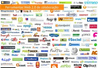 Ferramentas Web 2.0 de colaboração
 