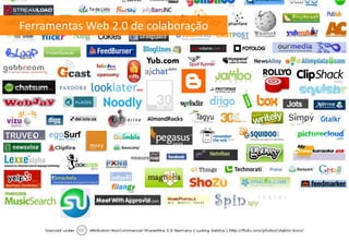 Ferramentas Web 2.0 de colaboração
 