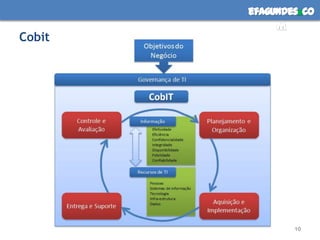 efagundes co
             m
Cobit




                10
 