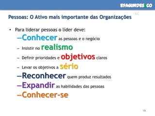 efagundes co
                                                  m
Pessoas: O Ativo mais importante das Organizações

• Para liderar pessoas o líder deve:
   –Conhecer as pessoas e o negócio
   – Insistir no realismo

   – Definir prioridades e objetivos claros

   – Levar os objetivos a sério

   –Reconhecer quem produz resultados
   –Expandir as habilidades das pessoas
   –Conhecer-se
                                                     18
 