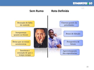 efagundes co
                                m
Sem Rumo   Rota Definida




                                   20
 