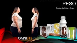 CONTROLE DO
PESO
Teatino, CafeLife e Shake
 