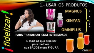 1.- USAR OS PRODUTOS
E mais os que precisar
para melhorar
sua SAÚDE e sua FIGURA
5
X
D
I
A
 