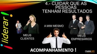 4.- CUIDAR QUE AS
PESSOAS
TENHAM RESULTADOS
A MIM MESMO
MEUS
CLIENTES
MEUS
EMPRESÁRIOS
 