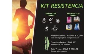 KIT RESISTENCIA
Antes do Treino – MAGNUS & AQTUA
para dar disposição e energia muscular
Durante e Depois – EGOLIFE
Reposição de sais minerais
Após Treino – PUMP & EGOLIFE
Recuperação muscular
PRODUCTOS
COMOUSAR
ESPORTES
 