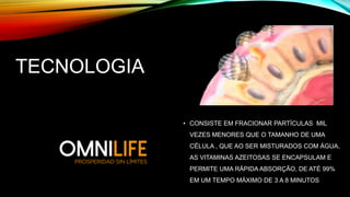 • CONSISTE EM FRACIONAR PARTÍCULAS MIL
VEZES MENORES QUE O TAMANHO DE UMA
CÉLULA , QUE AO SER MISTURADOS COM ÁGUA,
AS VITAMINAS AZEITOSAS SE ENCAPSULAM E
PERMITE UMA RÁPIDA ABSORÇÃO, DE ATÉ 99%
EM UM TEMPO MÁXIMO DE 3 A 8 MINUTOS
TECNOLOGIA
 