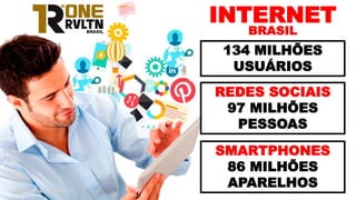 INTERNET
REDES SOCIAIS
97 MILHÕES
PESSOAS
134 MILHÕES
USUÁRIOS
SMARTPHONES
86 MILHÕES
APARELHOS
BRASIL
 