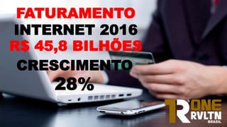 INTERNET 2016
FATURAMENTO
R$ 45,8 BILHÕES
CRESCIMENTO
28%
 
