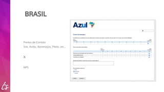 BRASIL 
Pontos de Contato 
Site, Avião, Aeromoças, Piloto, etc… 
x 
NPS 
 