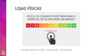 LOJAS FÍSICAS 
Exemplo Aplicativo Totem - Simplicidade - 30 segundos 
 