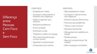 Diferença 
entre 
Pessoas 
Com Foco 
e 
Sem Foco 
COM FOCO 
 Estabelecem metas 
 Começam, desenvolvem e 
finalizam seus objetivos 
 Sabem organizar seus 
horários 
 Resolvem problemas 
 Criam soluções 
 Enfrentam a vida 
 Trabalham melhor em equipe 
 Têm maior disciplina para 
cumprir prazos 
 Agendam compromissos 
 Conquistam seus sonhos 
SEM FOCO 
 Não estabelecem metas 
 Começam e não terminam 
seus objetivos 
 Deixam tudo pra última hora 
 Procuram por problemas 
 “Deixa a vida me levar” 
 Desistem facilmente 
 Não gostam de trabalhar em 
equipe 
 Perdem prazos 
 Marcam compromissos “de 
cabeça” 
 Não conseguem resultados 
 