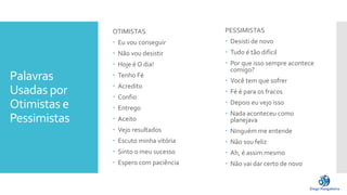 Palavras
Usadas por
Otimistas e
Pessimistas
OTIMISTAS
 Eu vou conseguir
 Não vou desistir
 Hoje é O dia!
 Tenho Fé
 Acredito
 Confio
 Entrego
 Aceito
 Vejo resultados
 Escuto minha vitória
 Sinto o meu sucesso
 Espero com paciência
PESSIMISTAS
 Desisti de novo
 Tudo é tão difícil
 Por que isso sempre acontece
comigo?
 Você tem que sofrer
 Fé é para os fracos
 Depois eu vejo isso
 Nada aconteceu como
planejava
 Ninguém me entende
 Não sou feliz
 Ah, é assim mesmo
 Não vai dar certo de novo
 