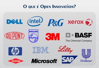 Palestra Open Innovation - Allagi - Maio 2008 - Inovação Aberta no Brasil