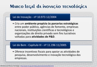 Palestra Open Innovation - Allagi - Maio 2008 - Inovação Aberta no Brasil