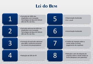 Palestra Open Innovation - Allagi - Maio 2008 - Inovação Aberta no Brasil