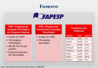 Palestra Open Innovation - Allagi - Maio 2008 - Inovação Aberta no Brasil