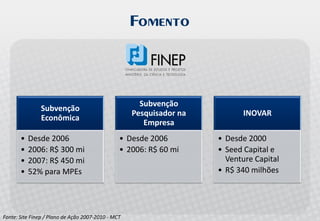 Palestra Open Innovation - Allagi - Maio 2008 - Inovação Aberta no Brasil