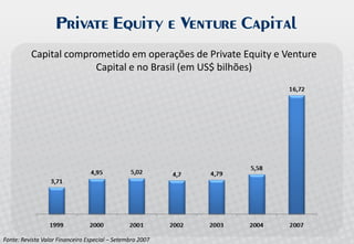 Palestra Open Innovation - Allagi - Maio 2008 - Inovação Aberta no Brasil