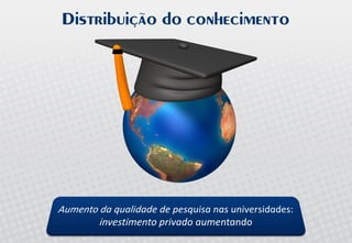 Palestra Open Innovation - Allagi - Maio 2008 - Inovação Aberta no Brasil