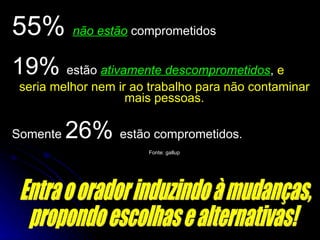 55%  não estão  comprometidos 19%  estão  ativamente descomprometidos ,  e seria melhor nem ir ao trabalho para não contaminar mais pessoas. Somente  26%  estão comprometidos. Fonte: gallup Entra o orador induzindo à mudanças,  propondo escolhas e alternativas! 