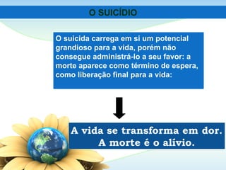 O suicida carrega em si um potencial
grandioso para a vida, porém não
consegue administrá-lo a seu favor: a
morte aparece como término de espera,
como liberação final para a vida:
A vida se transforma em dor.
A morte é o alívio.
O SUICÍDIO
 