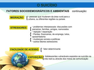 • pessoas que mudaram da área rural para a
urbana, ou diferentes regiões ou países
FATORES SOCIODEMOGRÁFICOS E AMBIENTAIS continuação:
MIGRAÇÃO
STRESSORES
• problemas interpessoais: discussões com
parceiros, famílias, amigos, namorados
• rejeição / separação
• Perdas: financeiras, de emprego, lutos,
aposentadoria
• mudanças sociais e políticas
• outros fatores estressores
FACILDADE DE ACESSO • fator determinante
EXPOSIÇÃO
• Adolescentes vulneráveis expostos ao suicídio na
vida real ou através dos meios de comunicação
{
{
{
{
{
{
O SUICÍDIO
 