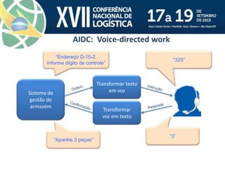 AIDC: Voice-directed work
Sistema de
gestão de
armazém
Transformar texto
em voz
Transformar
voz em texto
“Endereço D-15-2....
