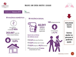 REALIDADE
MUITO
TRISTE
16Americana, 15.10.19
Vamos
ajudar as
pessoas à
pedirem
ajuda
 