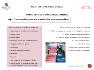 DIREITO DE ESCOLHA e DICAS PARA AS PESSOAS
Criar estratégias para buscar profissão e empregos saudáveis
POLITICAS NOCIVAS DE LOCAIS DE TRABALHO
❖ Depreciação do trabalho com humilhações;
❖ Assédio moral;
❖ Assédio sexual;
❖ Diferenças salariais por questão de gênero;
❖ Código de vestimenta rígido;
❖ Gordofobia;
❖ Racismo (Disque Racismo 153)
❖ Machismo;
❖ Sexismo;
❖ Estereótipos de gêneros para o trabalho;
❖ Falta de análise da capacitação intelectual e
profissional para preenchimento do cargo.
POLÍTICAS POSITIVAS DE LOCAIS DE TRABALHO
❖ Política de captação de emprego sem vinculação com gênero;
❖ Política de cargos e salários igualitários;
❖ Comitê de gênero permanente para coibir abusos;
❖ Comitê contra o racismo;
❖ Ouvidoria eficaz;
❖ Política de licença maternidade;
❖ Política de licença paternidade.
17Setembro/Outubro de 2019
 