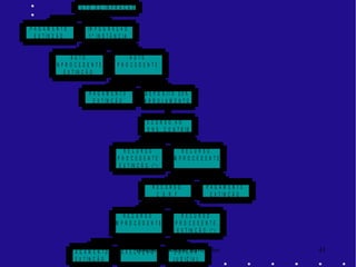 P A G A M E N T O
E X T I N Ç Ã O
A U T O
I N P R O C E D E N T E
E X T I N Ç Ã O
P A G A M E N T O
E X T I N Ç Ã O
R E C U R S O
P R O C E D E N T E
E X T I N Ç Ã O ( * )
P A G A M E N T O
E X T I N Ç Ã O
E X E C U Ç Ã O E S F E R A
J U D I C I A L
R E C U R S O
I M P R O C E D E N T E
R E C U R S O
P R O C E D E N T E
E X T I N Ç Ã O ( * )
R E C U R S O
C . S . R . F
P A G A M E N T O
E X T I N Ç Ã O
R E C U R S O
I M P R O C E D E N T E
R E C U R S O A O
C O N S . C O N T R I B .
D E P Ó S I T O 3 0 %
A R R O L A M E N T O
A U T O
P R O C E D E N T E
I M P U G N A Ç Ã O
1 ª I N S T Â N C I A
A U T O D E I N F R A Ç Ã O
41Botelho & Botelho Advogados
 