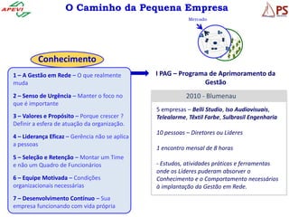 O Caminho da Pequena Empresa
                                                            Mercado




         Conhecimento
1 – A Gestão em Rede – O que realmente          I PAG – Programa de Aprimoramento da
muda                                                           Gestão
2 – Senso de Urgência – Manter o foco no                   2010 - Blumenau
que é importante
                                                5 empresas – Belli Studio, Iso Audiovisuais,
3 – Valores e Propósito – Porque crescer ?      Telealarme, Têxtil Farbe, Sulbrasil Engenharia
Definir a esfera de atuação da organização.
                                                10 pessoas – Diretores ou Líderes
4 – Liderança Eficaz – Gerência não se aplica
a pessoas
                                                1 encontro mensal de 8 horas
5 – Seleção e Retenção – Montar um Time
e não um Quadro de Funcionários                 - Estudos, atividades práticas e ferramentas
                                                onde os Líderes puderam absorver o
6 – Equipe Motivada – Condições                 Conhecimento e o Comportamento necessários
organizacionais necessárias                     à implantação da Gestão em Rede.
7 – Desenvolvimento Contínuo – Sua
empresa funcionando com vida própria
 