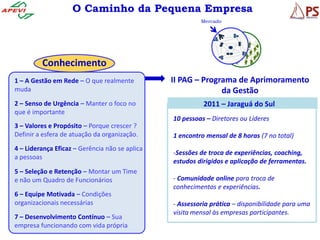 O Caminho da Pequena Empresa
                                                         Mercado




         Conhecimento
1 – A Gestão em Rede – O que realmente          II PAG – Programa de Aprimoramento
muda                                                          da Gestão
2 – Senso de Urgência – Manter o foco no                  2011 – Jaraguá do Sul
que é importante
                                                10 pessoas – Diretores ou Líderes
3 – Valores e Propósito – Porque crescer ?
Definir a esfera de atuação da organização.     1 encontro mensal de 8 horas (7 no total)
4 – Liderança Eficaz – Gerência não se aplica
                                                -Sessões de troca de experiências, coaching,
a pessoas
                                                estudos dirigidos e aplicação de ferramentas.
5 – Seleção e Retenção – Montar um Time
e não um Quadro de Funcionários                 - Comunidade online para troca de
                                                conhecimentos e experiências.
6 – Equipe Motivada – Condições
organizacionais necessárias                     - Assessoria prática – disponibilidade para uma
                                                visita mensal às empresas participantes.
7 – Desenvolvimento Contínuo – Sua
empresa funcionando com vida própria
 