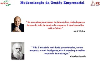 Modernização da Gestão Empresarial




  “ Se as mudanças ocorrem do lado de fora mais depressa
   do que do lado de dentro da empresa, é sinal que o fim
                      está próximo.”
                                               Jack Welch




      “ Não é a espécie mais forte que sobrevive, e nem
    tampouco a mais inteligente, mas é aquela que melhor
                   responde às mudanças.”
                                           Charles Darwin
 