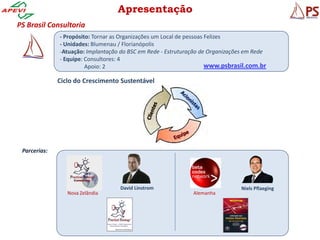 Apresentação
PS Brasil Consultoria
              - Propósito: Tornar as Organizações um Local de pessoas Felizes
              - Unidades: Blumenau / Florianópolis
              -Atuação: Implantação do BSC em Rede - Estruturação de Organizações em Rede
              - Equipe: Consultores: 4
                        Apoio: 2                                      www.psbrasil.com.br

              Ciclo do Crescimento Sustentável




 Parcerias:




                                   David Linstrom                              Niels Pflaeging
                 Nova Zelândia                                Alemanha
 