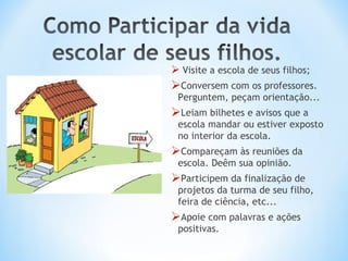  Visite a escola de seus filhos;
Conversem com os professores.
 Perguntem, peçam orientação...
Leiam bilhetes e avisos que a
 escola mandar ou estiver exposto
 no interior da escola.
Compareçam às reuniões da
 escola. Deêm sua opinião.
Participem da finalização de
 projetos da turma de seu filho,
 feira de ciência, etc...
Apoie com palavras e ações
 positivas.
 
