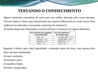 TESTANDO O CONHECIMENTO
Alguns nutrientes necessitam de outro para sua melhor absorção pelo corpo humano.
Um caso típico é o ferro, que está presente nos vegetais folhosos de cor verde escura. Para
melhorar sua absorção, é necessária a presença de vitamina C.
Na tabela abaixo são informados os teores de ferro e vitamina C de alguns alimentos.
Segundo a tabela, para obter quantidade e absorção maior de ferro, uma pessoa deve
fazer um suco misturando
A) aipo e melancia.
B) brócolis e pêra.
C) repolho e limão.
D) salsa e laranja pêra.
 