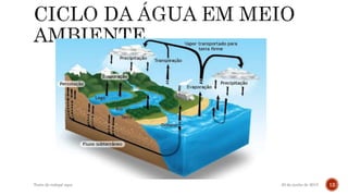 20 de junho de 2015Texto do rodapé aqui 12
 