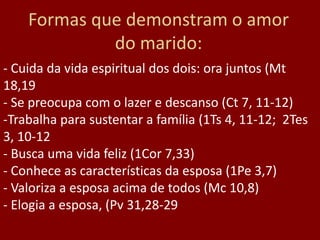 Formas que demonstram o amor
do marido:
- Cuida da vida espiritual dos dois: ora juntos (Mt
18,19
- Se preocupa com o lazer e descanso (Ct 7, 11-12)
-Trabalha para sustentar a família (1Ts 4, 11-12; 2Tes
3, 10-12
- Busca uma vida feliz (1Cor 7,33)
- Conhece as características da esposa (1Pe 3,7)
- Valoriza a esposa acima de todos (Mc 10,8)
- Elogia a esposa, (Pv 31,28-29
 