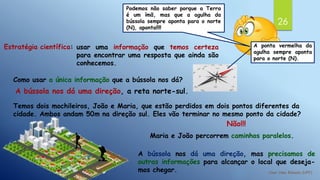 26
Podemos não saber porque a Terra
é um ímã, mas que a agulha da
bússola sempre aponta para o norte
(N), aponta!!!!
Estratégia científica: usar uma informação que temos certeza
para encontrar uma resposta que ainda são
conhecemos.
Como usar a única informação que a bússola nos dá?
A ponta vermelha da
agulha sempre aponta
para o norte (N).
A bússola nos dá uma direção, a reta norte-sul.
Temos dois mochileiros, João e Maria, que estão perdidos em dois pontos diferentes da
cidade. Ambos andam 50m na direção sul. Eles vão terminar no mesmo ponto da cidade?
Não!!!
Maria e João percorrem caminhos paralelos.
A bússola nos dá uma direção, mas precisamos de
outras informações para alcançar o local que deseja-
mos chegar.
 