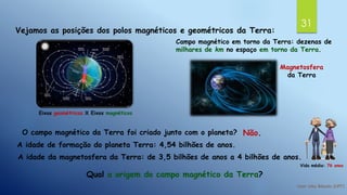 31
Vejamos as posições dos polos magnéticos e geométricos da Terra:
Eixos geométricos X Eixos magnéticos
Campo magnético em torno da Terra: dezenas de
milhares de km no espaço em torno da Terra.
Magnetosfera
da Terra
O campo magnético da Terra foi criado junto com o planeta? Não.
A idade de formação do planeta Terra: 4,54 bilhões de anos.
A idade da magnetosfera da Terra: de 3,5 bilhões de anos a 4 bilhões de anos.
Vida média: 76 anos
Qual a origem do campo magnético da Terra?
 