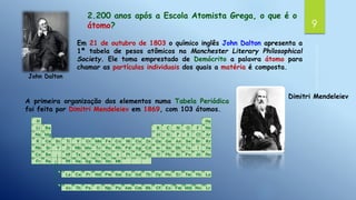9
John Dalton
Em 21 de outubro de 1803 o químico inglês John Dalton apresenta a
1ª tabela de pesos atômicos na Manchester Literary Philosophical
Society. Ele toma emprestado de Demócrito a palavra átomo para
chamar as partículas individuais dos quais a matéria é composta.
Dimitri Mendeleiev
A primeira organização dos elementos numa Tabela Periódica
foi feita por Dimitri Mendeleiev em 1869, com 103 átomos.
2.200 anos após a Escola Atomista Grega, o que é o
átomo?
 